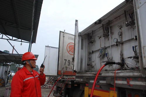 石化机械天然气项目部西南经理部 设备赋能助推天然气销量增长